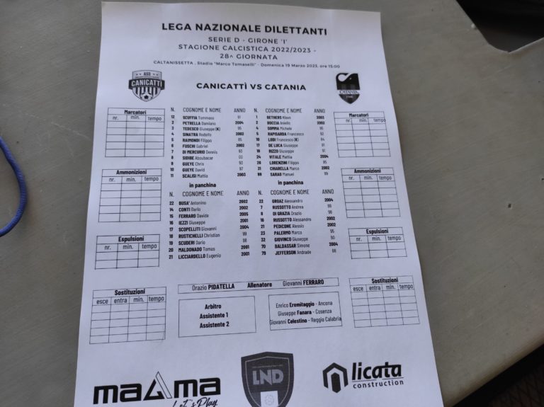 CANICATTI’-CATANIA: ecco le formazioni ufficiali. Vitale e Chiarella in campo