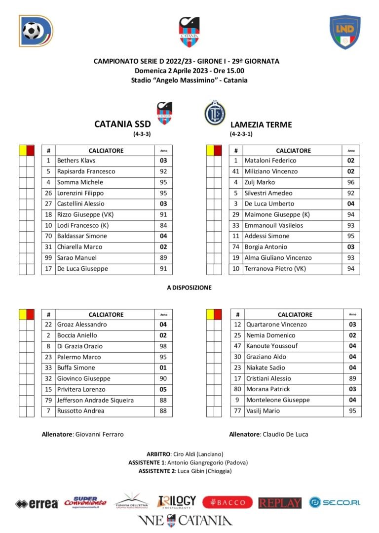 CATANIA-LAMEZIA TERME: ecco le formazioni ufficiali. Giovinco in panchina, esordio per Baldassar