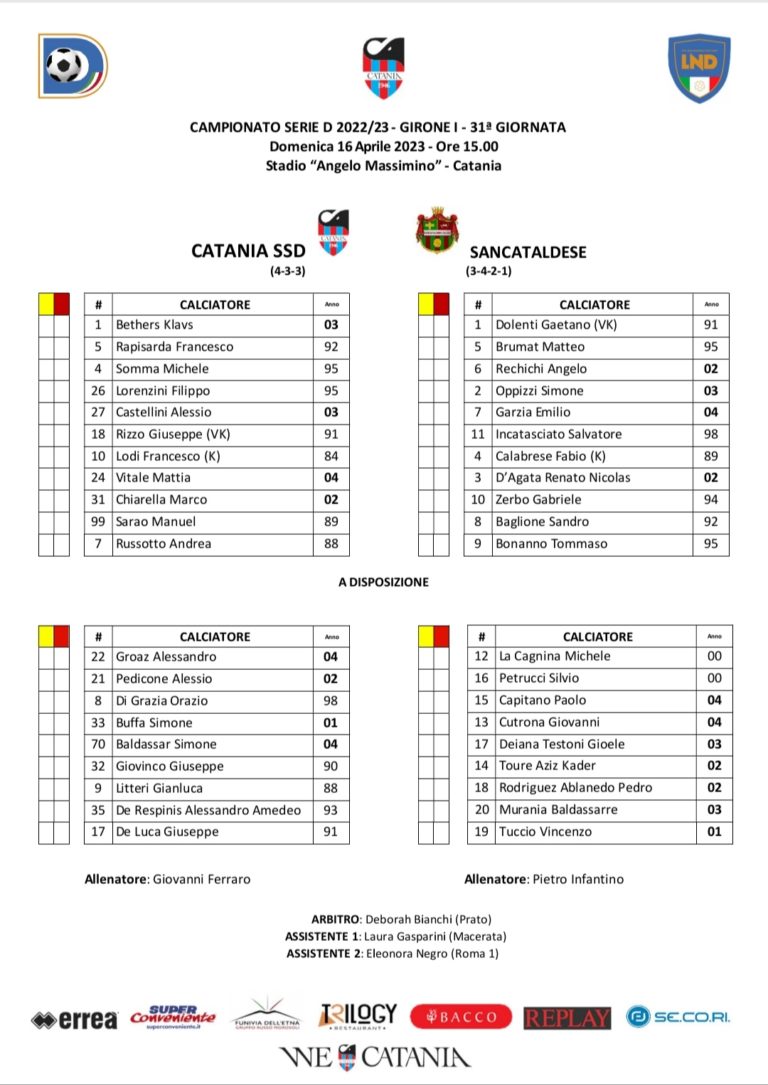 CATANIA-SANCATALDESE: ecco le formazioni ufficiali. Russotto in campo dal 1′