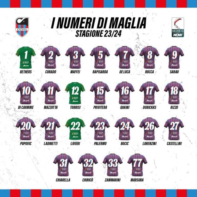 CATANIA: ecco la numerazione ufficiale delle maglie