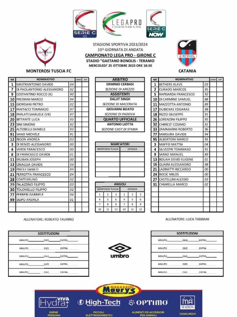 MONTEROSI TUSCIA-CATANIA: ecco le formazioni ufficiali