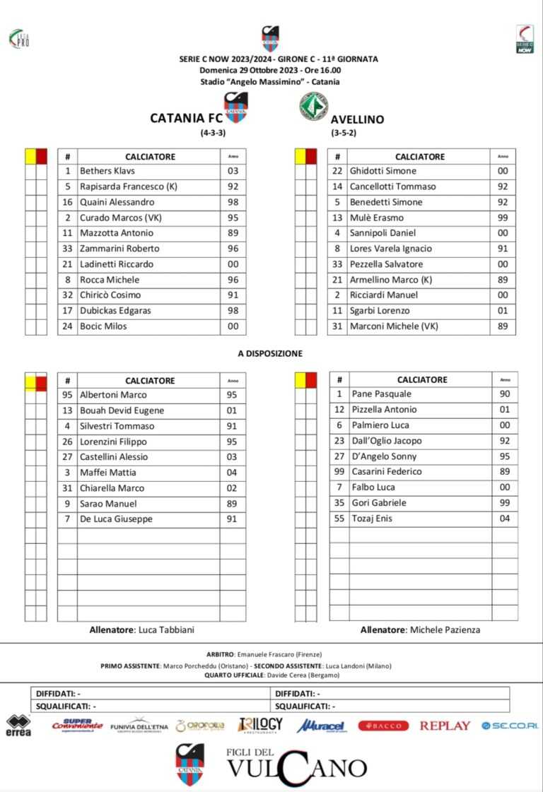 CATANIA-AVELLINO: ecco le formazioni ufficiali, Tabbiani torna al 4-3-3