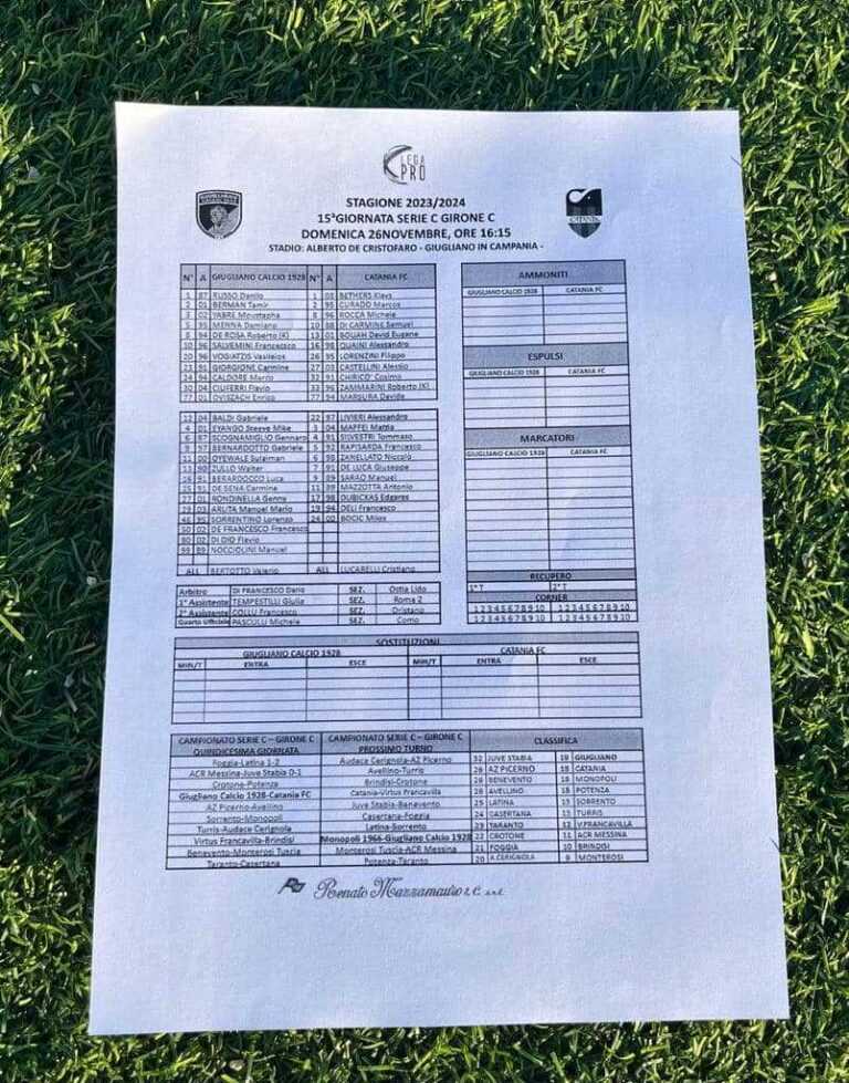 GIUGLIANO-CATANIA: ecco le formazioni ufficiali, Lorenzini e Castellini in campo