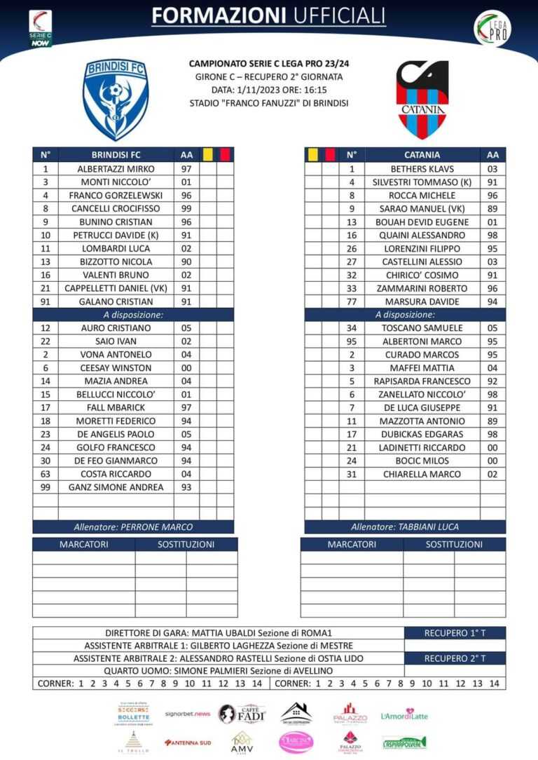 BRINDISI-CATANIA: ecco le formazioni ufficiali. Rossazzurri avanti con il 4-3-3