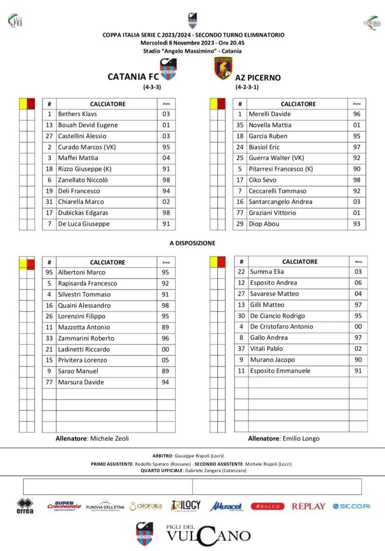 CATANIA-PICERNO: ecco le formazioni ufficiali. In campo anche Rizzo