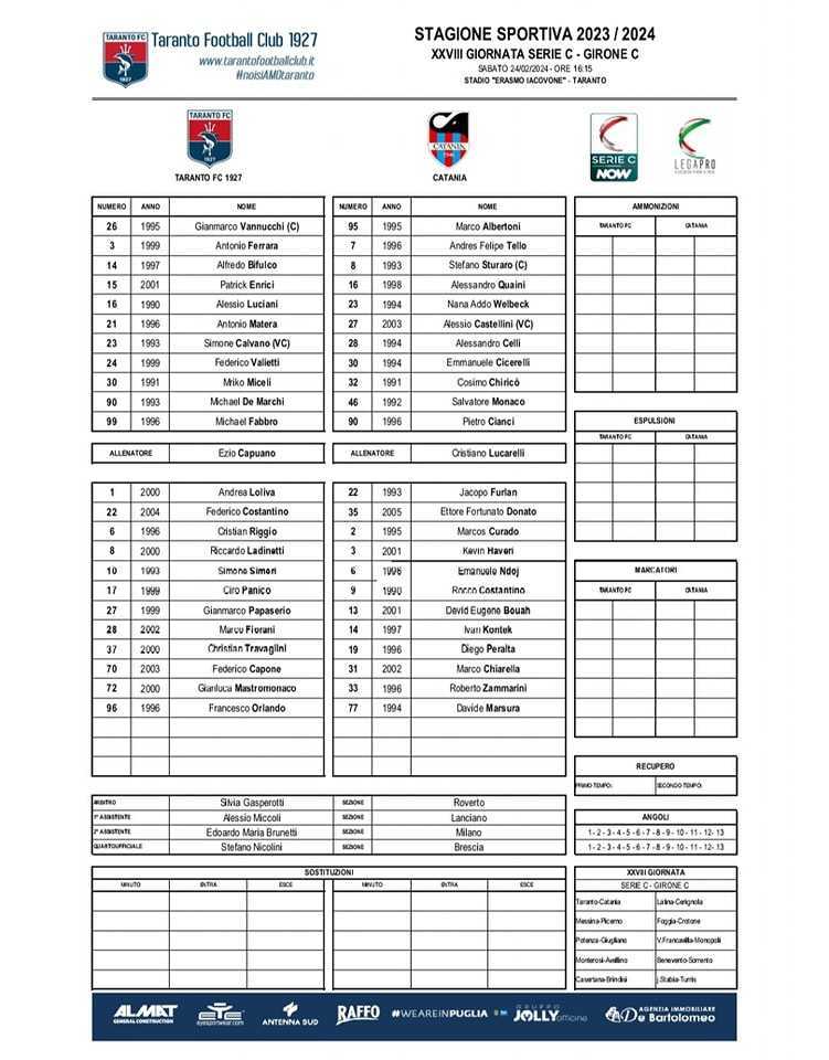 TARANTO-CATANIA: ecco le formazioni ufficiali. Cianci e Sturaro in campo dal 1′