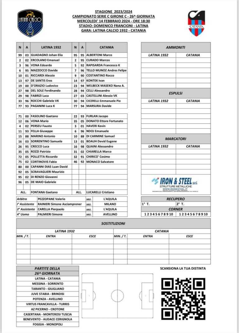 LATINA-CATANIA: ecco le formazioni ufficiali. Marsura in campo, Ndoj in panchina