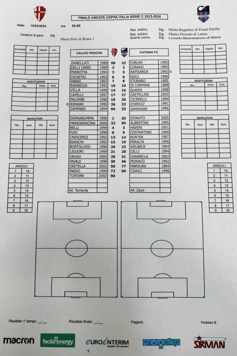 PADOVA-CATANIA: ecco le formazioni ufficiali. Di Carmine e Cicerelli nel tridente. In campo anche Ndoj, Curado e Quaini