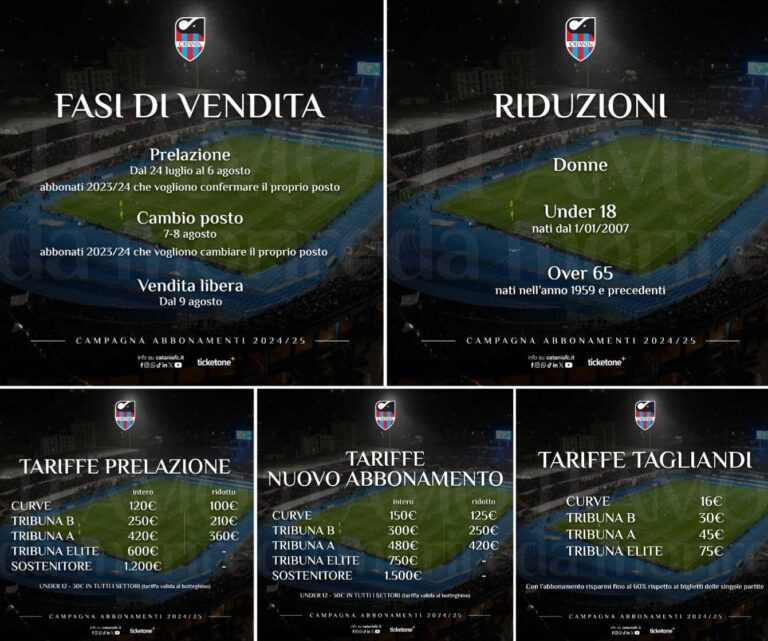 CATANIA: Campagna Abbonamenti 2024/25, tutte le info
