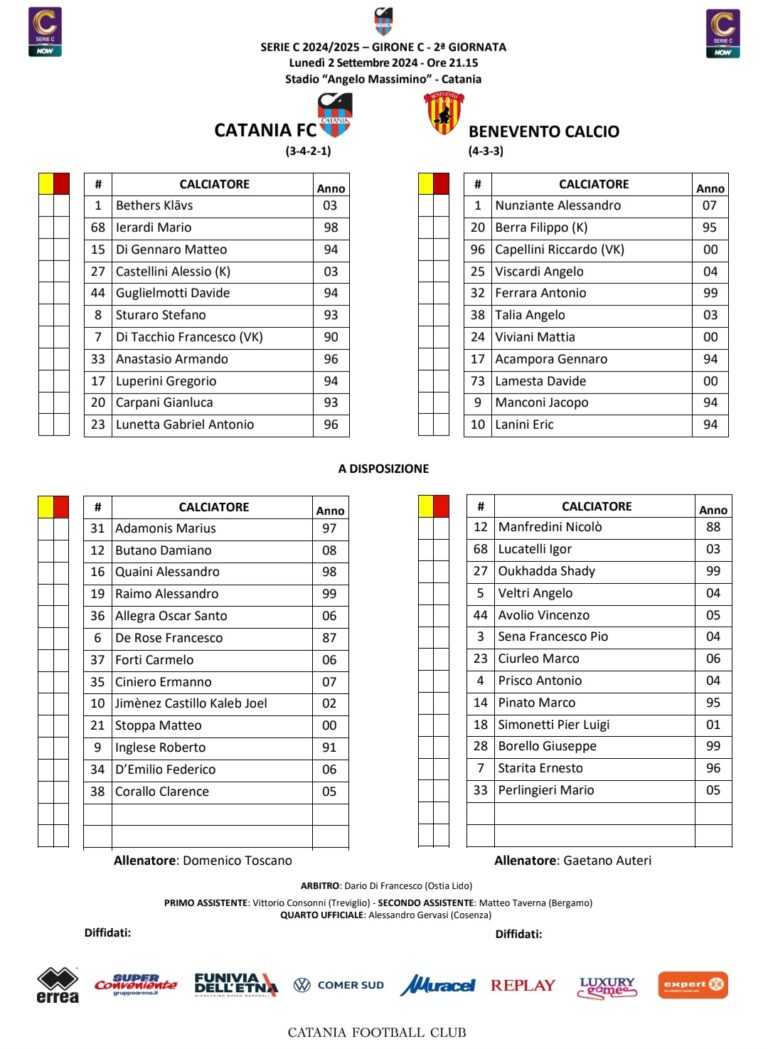 CATANIA-BENEVENTO: ecco le formazioni ufficiali. Esordio dal 1′ per Guglielmotti e Lunetta, Adamonis in panchina