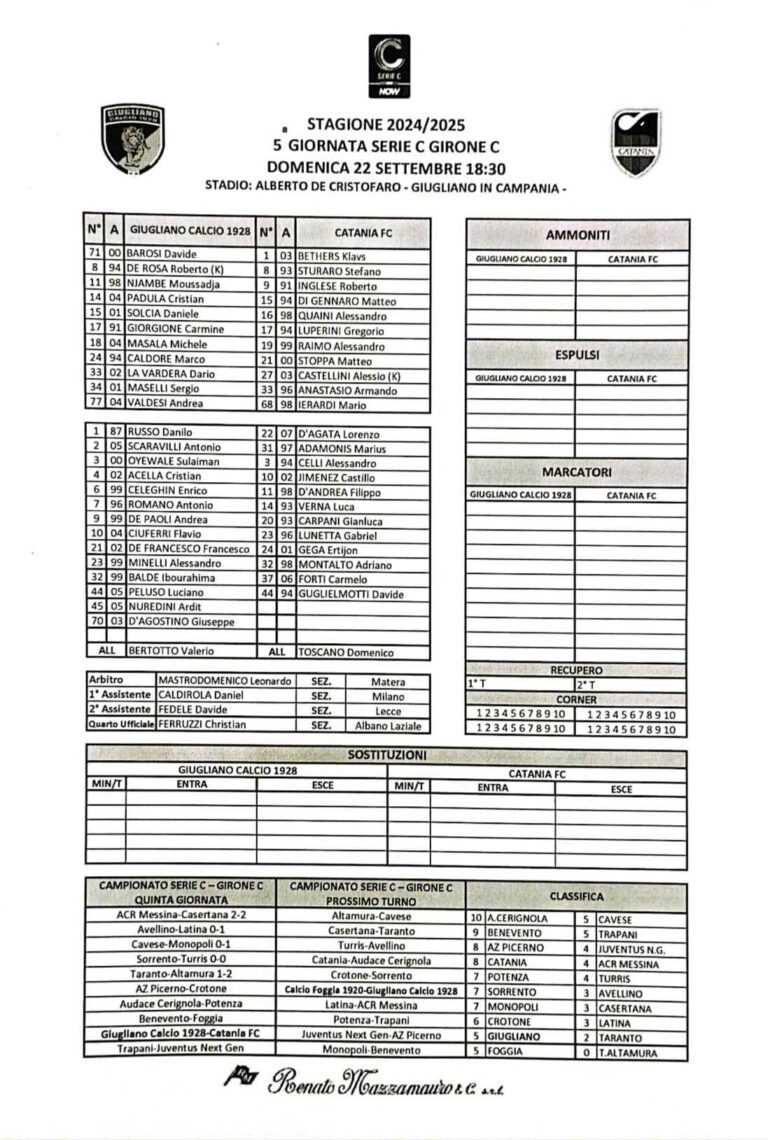 GIUGLIANO-CATANIA: ecco le formazioni ufficiali. Raimo, Quaini e Stoppa in campo