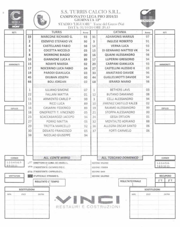 TURRIS-CATANIA: ecco le formazioni ufficiali. Torna Adamonis in porta. Quaini a centrocampo. Carpani e Luperini alle spalle di Inglese