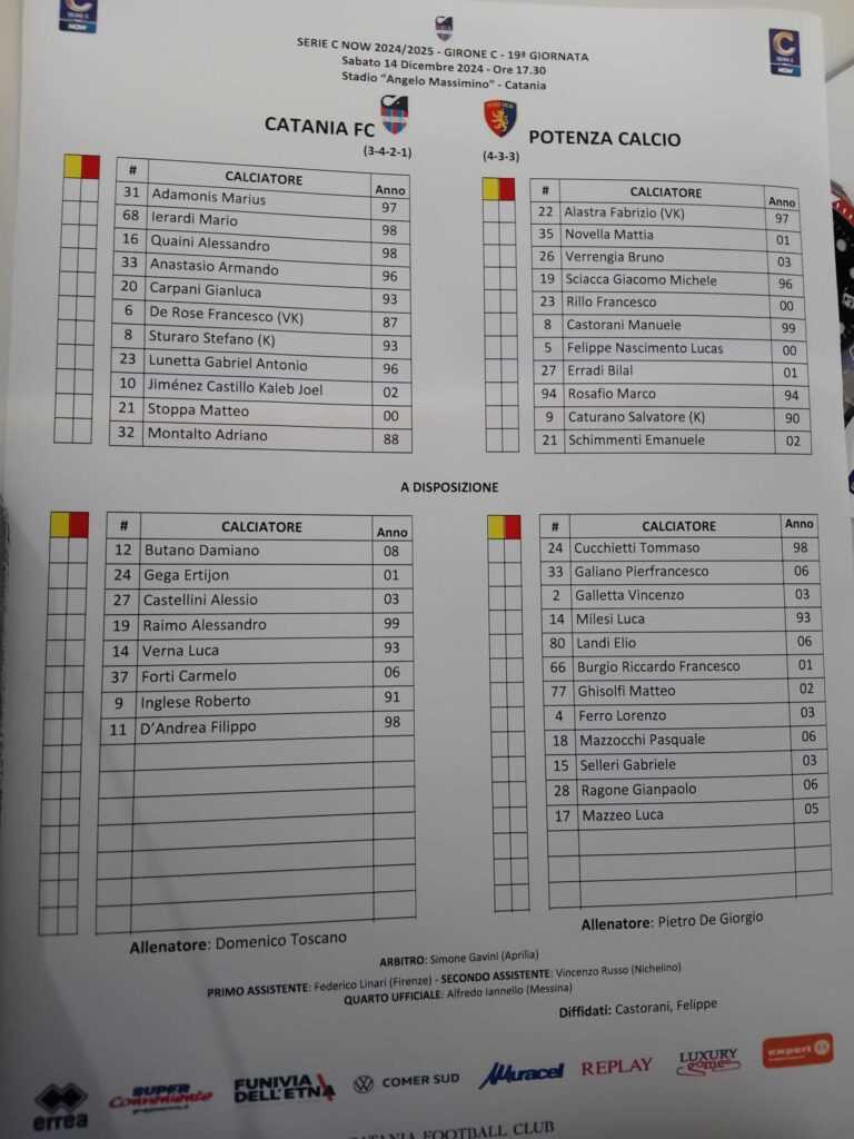CATANIA-POTENZA: ecco le formazioni ufficiali. Anastasio, Lunetta e Montalto in campo