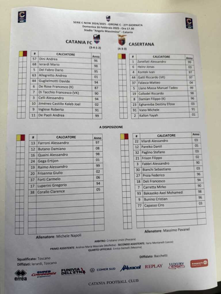 CATANIA-CASERTANA: ecco le formazioni ufficiali. Celli in campo, Anastasio out