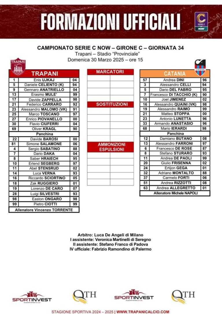 TRAPANI-CATANIA: ecco le formazioni ufficiali. A sorpresa Celli in campo. Titolari anche Di Tacchio e Stoppa, Lunetta falso 9