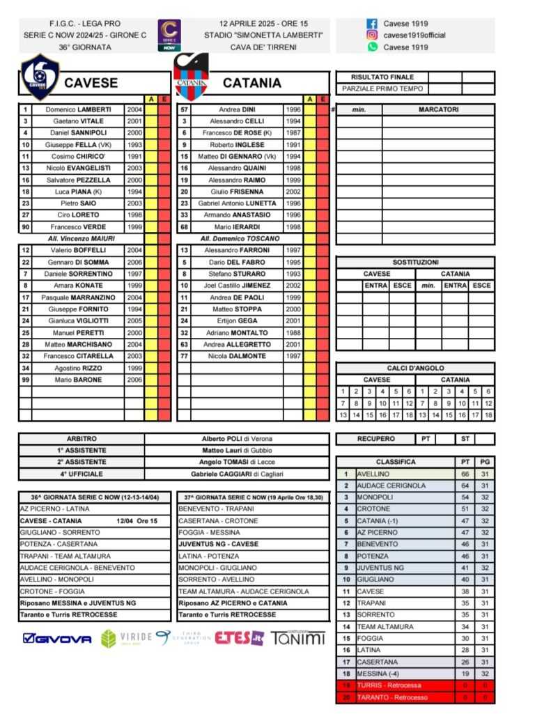 CAVESE-CATANIA: ecco le formazioni ufficiali. Inglese e Frisenna in campo