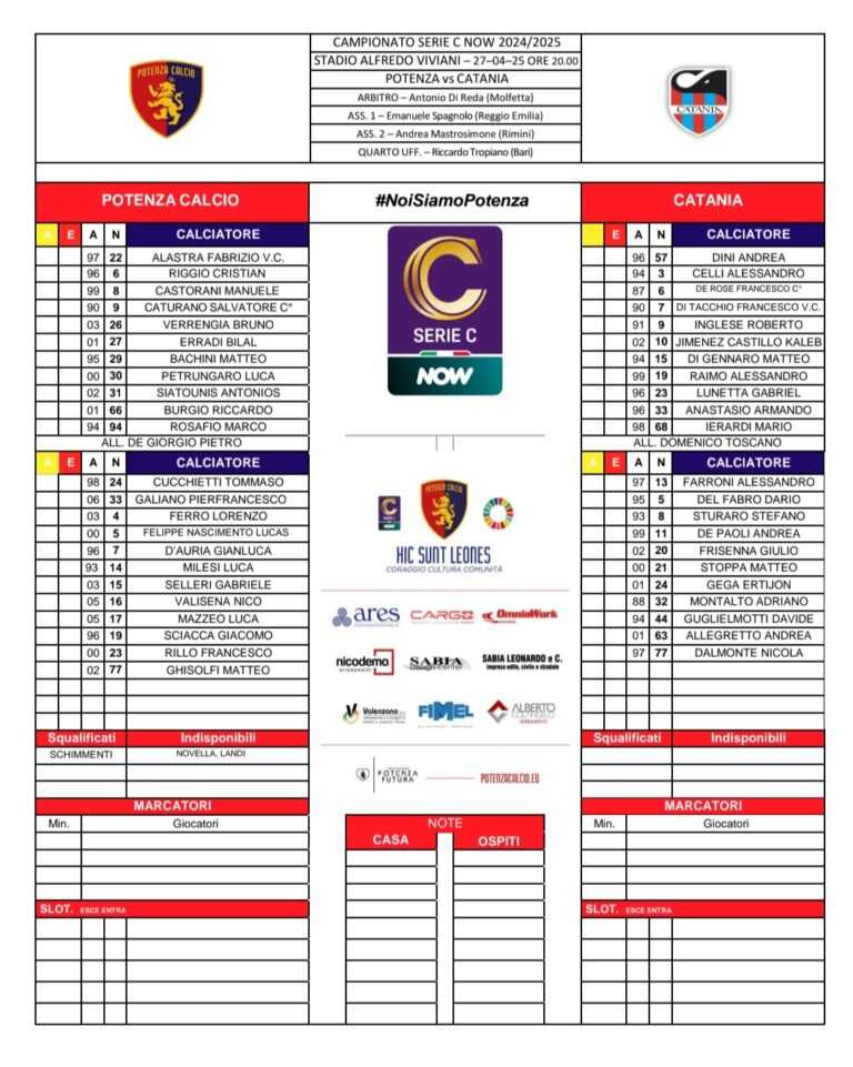 POTENZA-CATANIA: le formazioni delle due squadre in distinta. Guglielmotti e Felippe in panchina