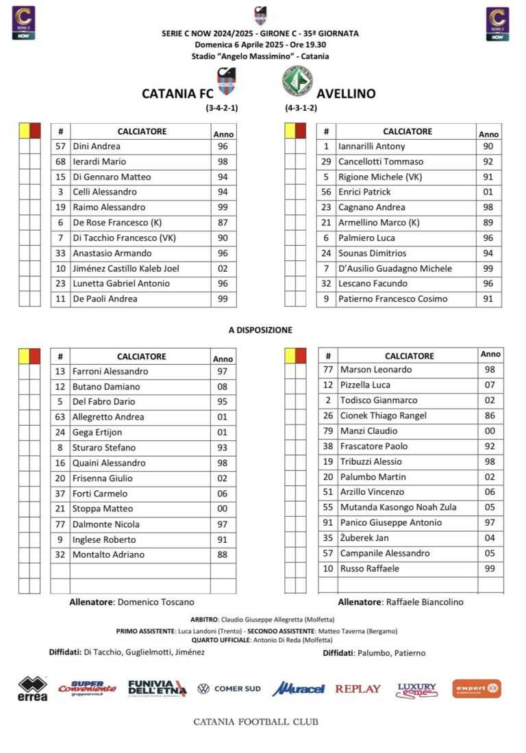 CATANIA-AVELLINO: ecco le formazioni ufficiali. De Paoli in avanti, De Rose a centrocampo