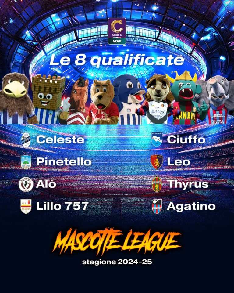 MASCOTTE LEAGUE: “Agatino” ancora tra i candidati alla vittoria