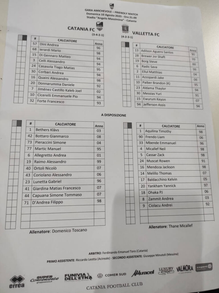 CATANIA-VALLETTA: in campo dal 1′ alcuni dei neo acquisti rossazzurri